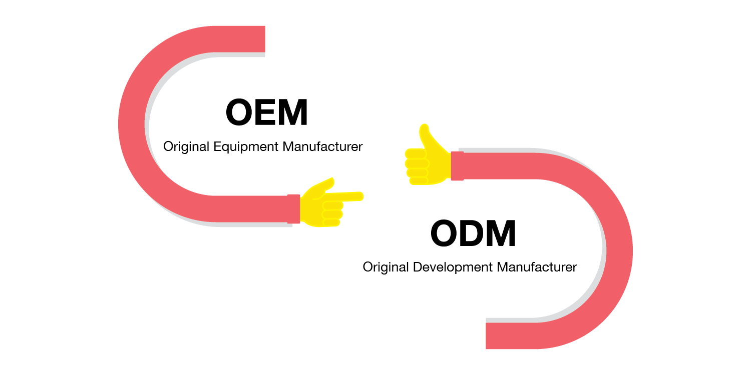 Waarom zijn OEM en ODM belangrijk?
