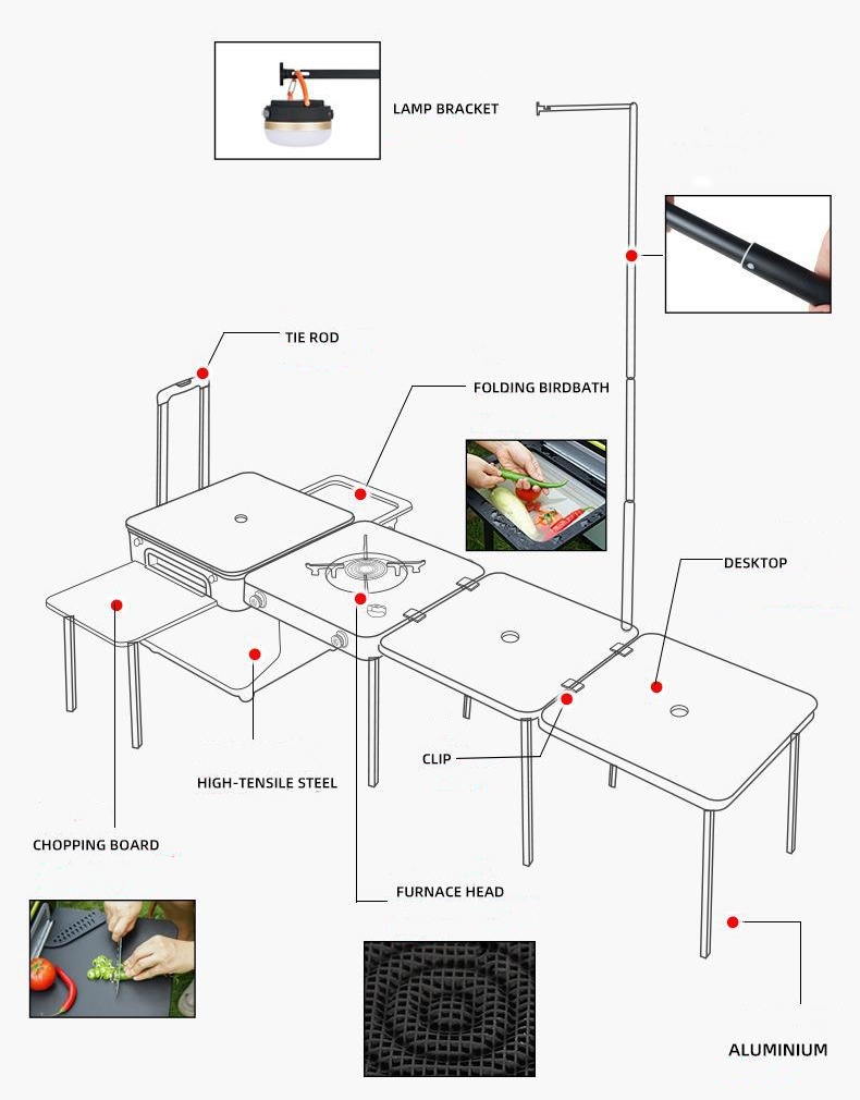 Camping Essentials: kampeerkeukens Laat eten en mooi landschap hand in hand gaan！